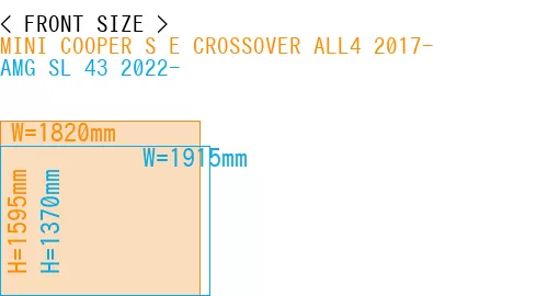 #MINI COOPER S E CROSSOVER ALL4 2017- + AMG SL 43 2022-